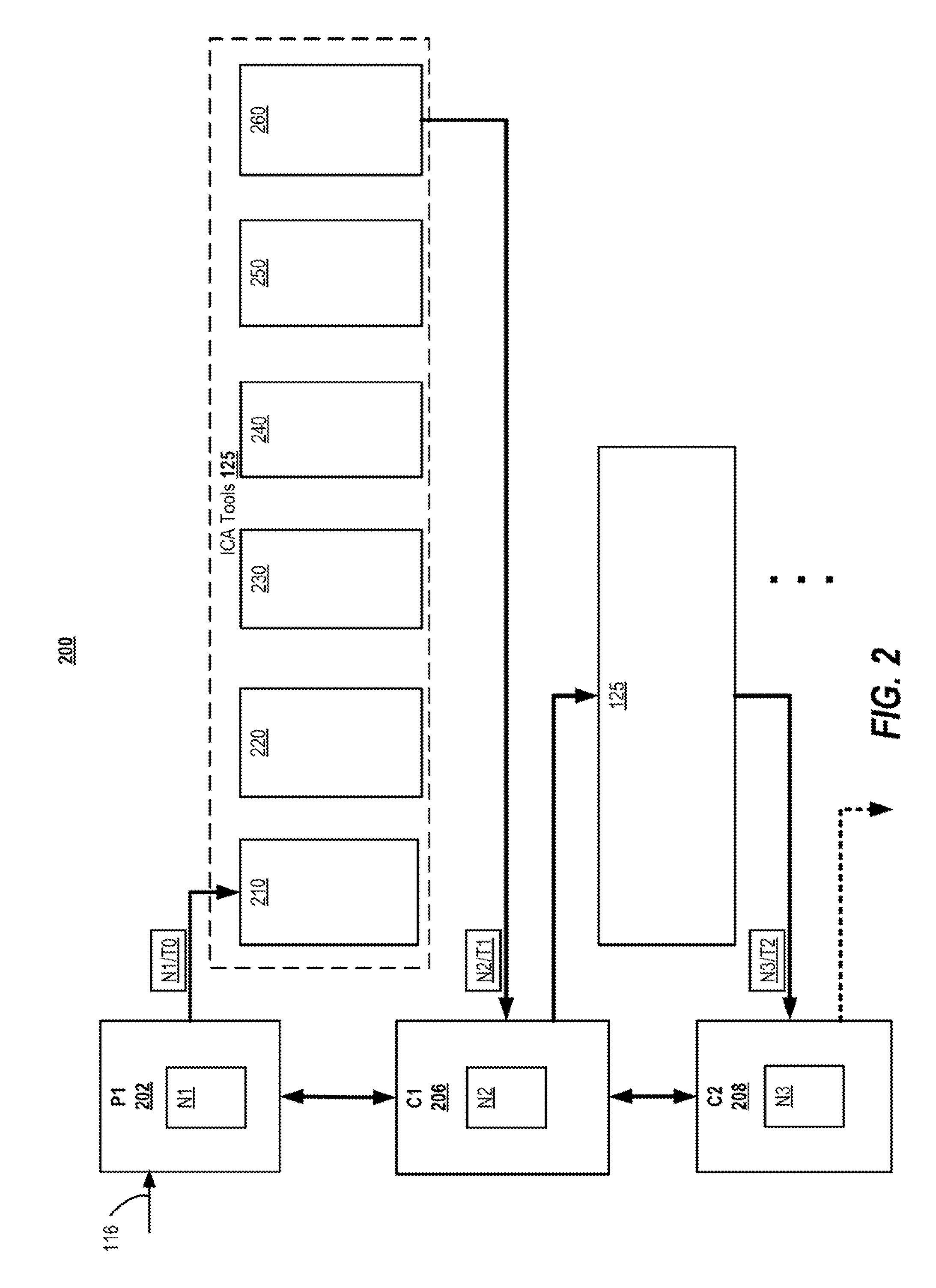 Constructing inductive counterexamples in a multi-algorithm verification framework