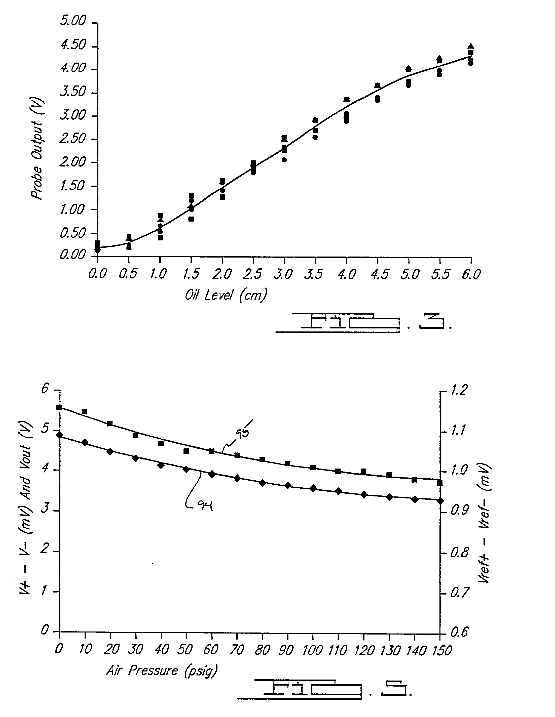 Liquid level sensor