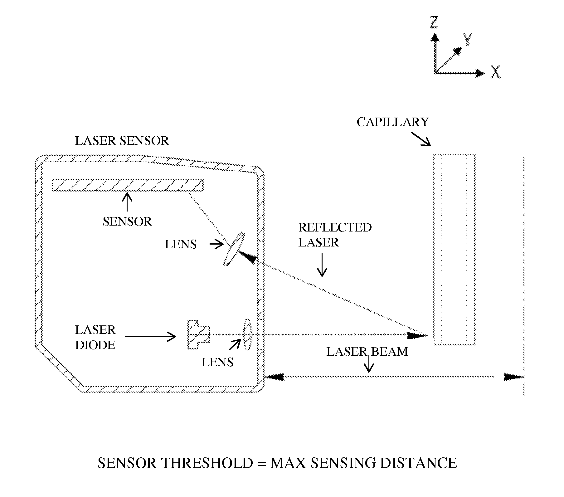 Automated devices, systems, and methods for the fabrication of tissue