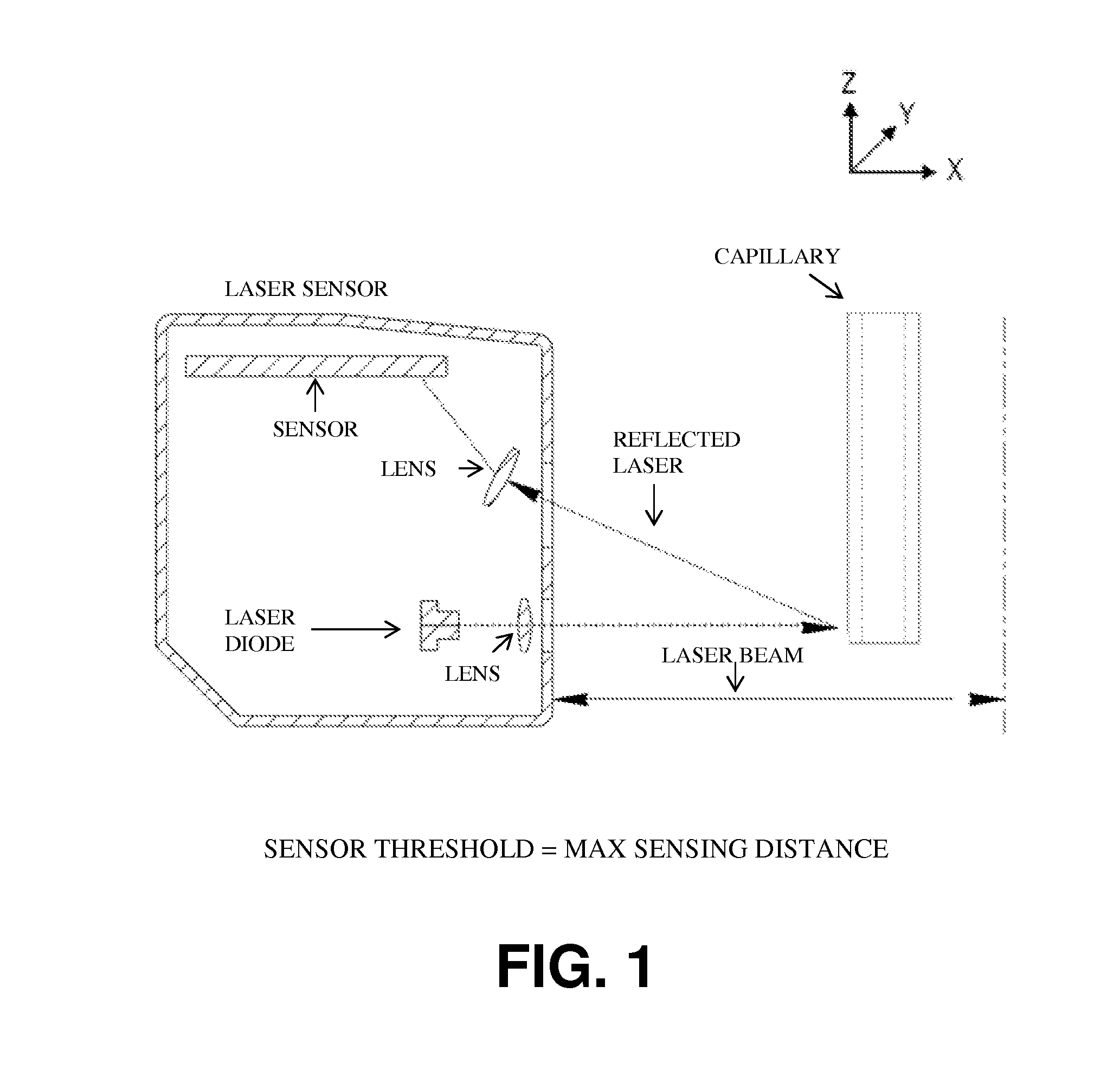 Automated devices, systems, and methods for the fabrication of tissue