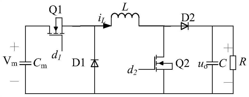 Astronavigation distributed power supply system cascade stability control method and implementation device