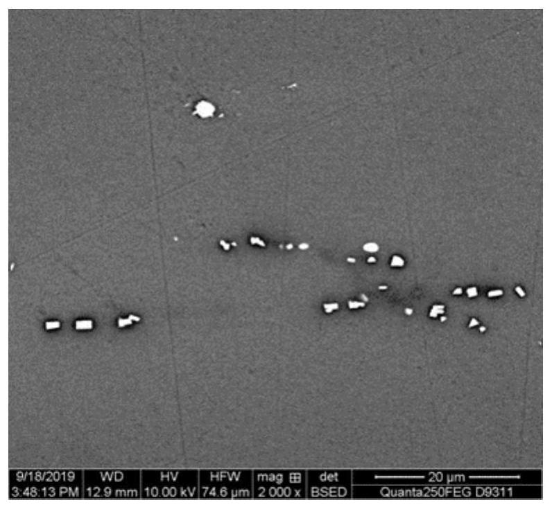 Rare earth magnesium alloy welding wire and preparation method thereof