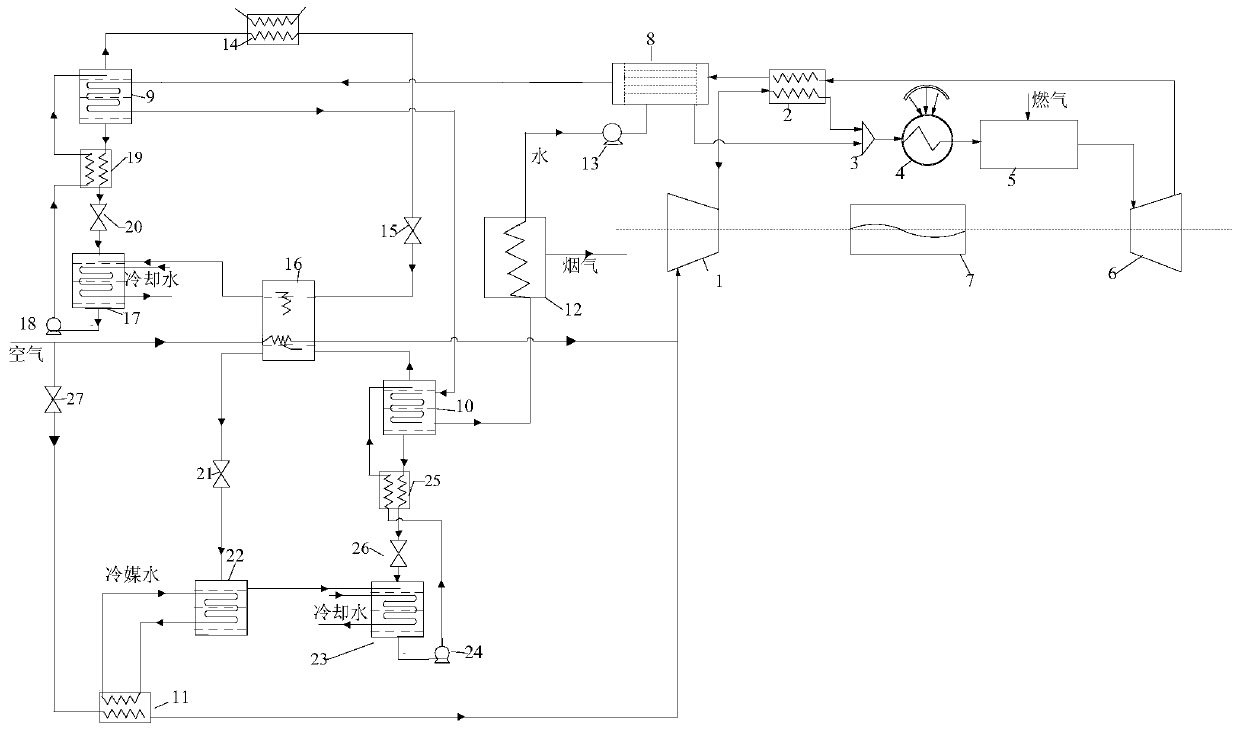 Solar mixed steam injection Brayton circulating system capable of efficiently recovering water and waste heat