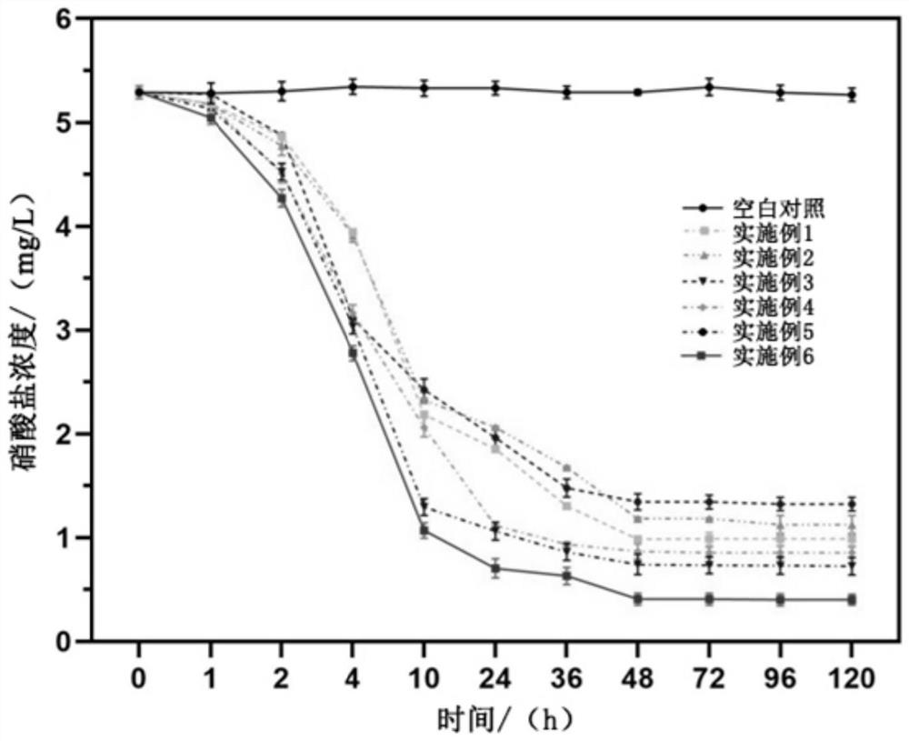 Microbial preparation and aquaculture water purification method