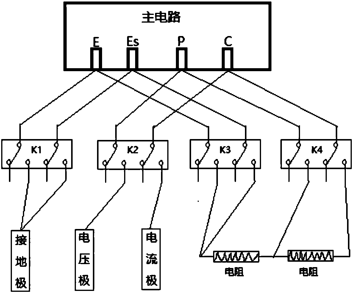 Ground resistance monitor with self-inspection and self-correction functions