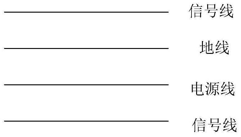 Motor controller control panel and grounding method thereof