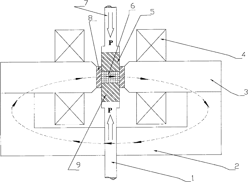 Manufacture method of permanent magnet