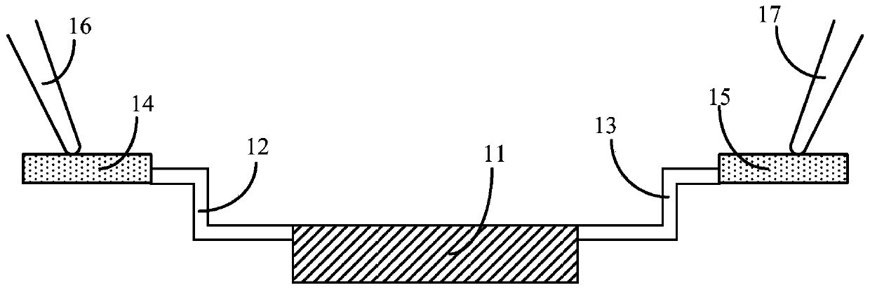 Testing structure and testing method