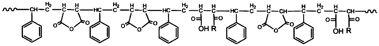 Composite oil displacement agent for increasing recovery ratio of low-permeability reservoir and preparation method thereof