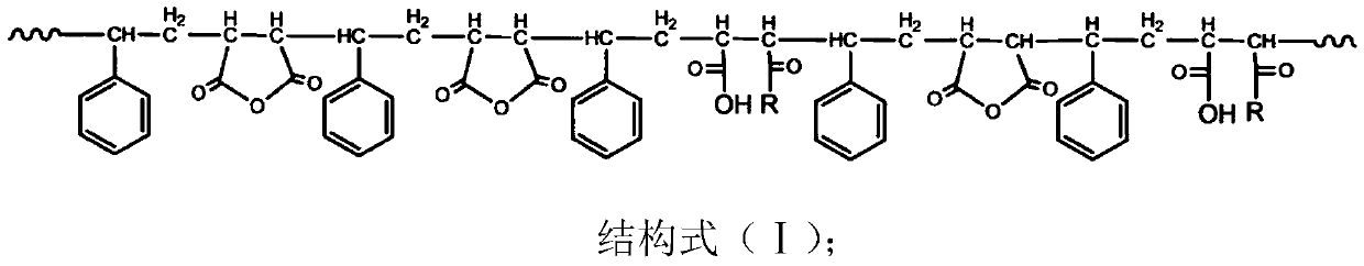 Composite oil displacement agent for increasing recovery ratio of low-permeability reservoir and preparation method thereof