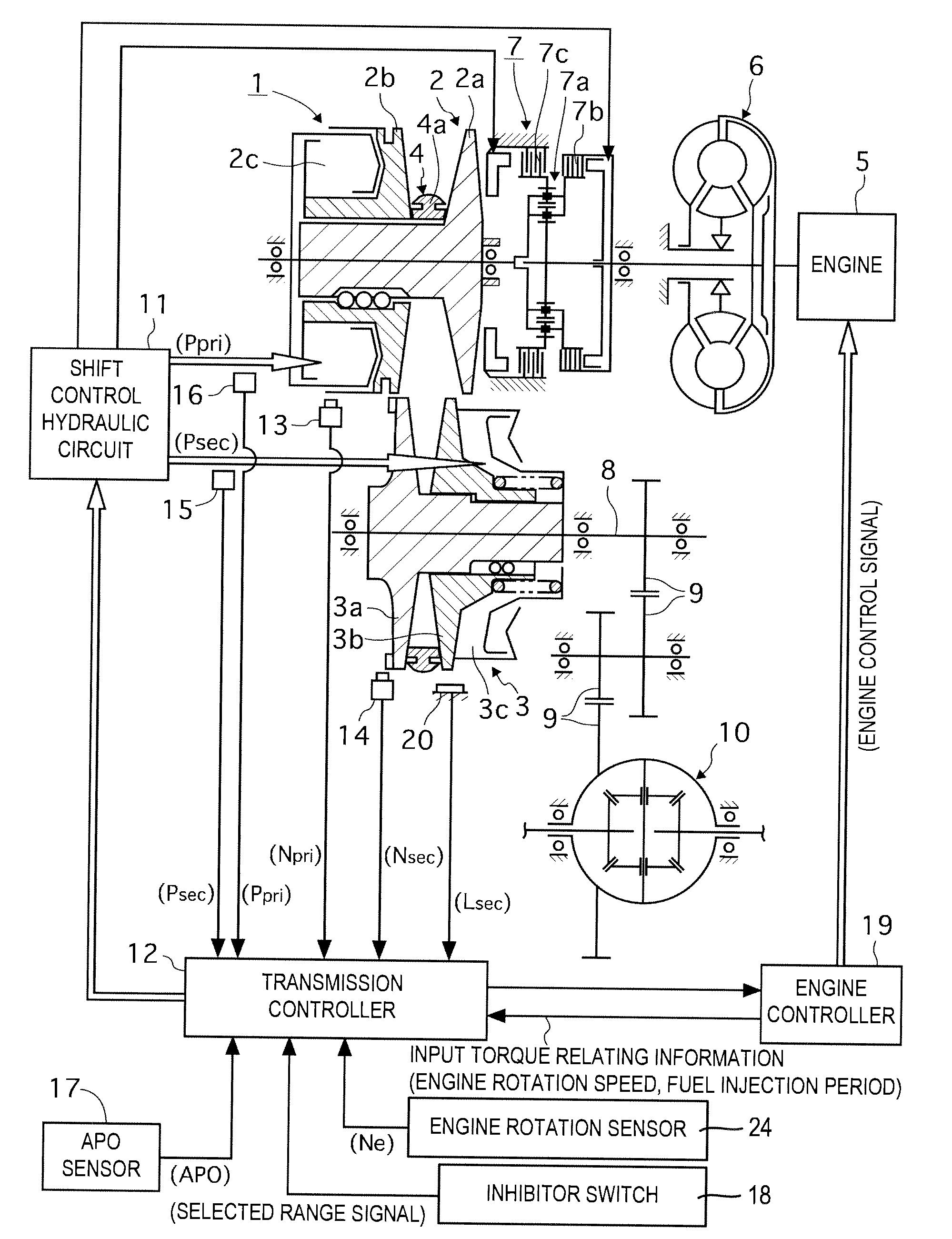 Control apparatus of driving force in case of belt slipping for vehicle equipped with v-belt continuously variable transmission and control method thereof