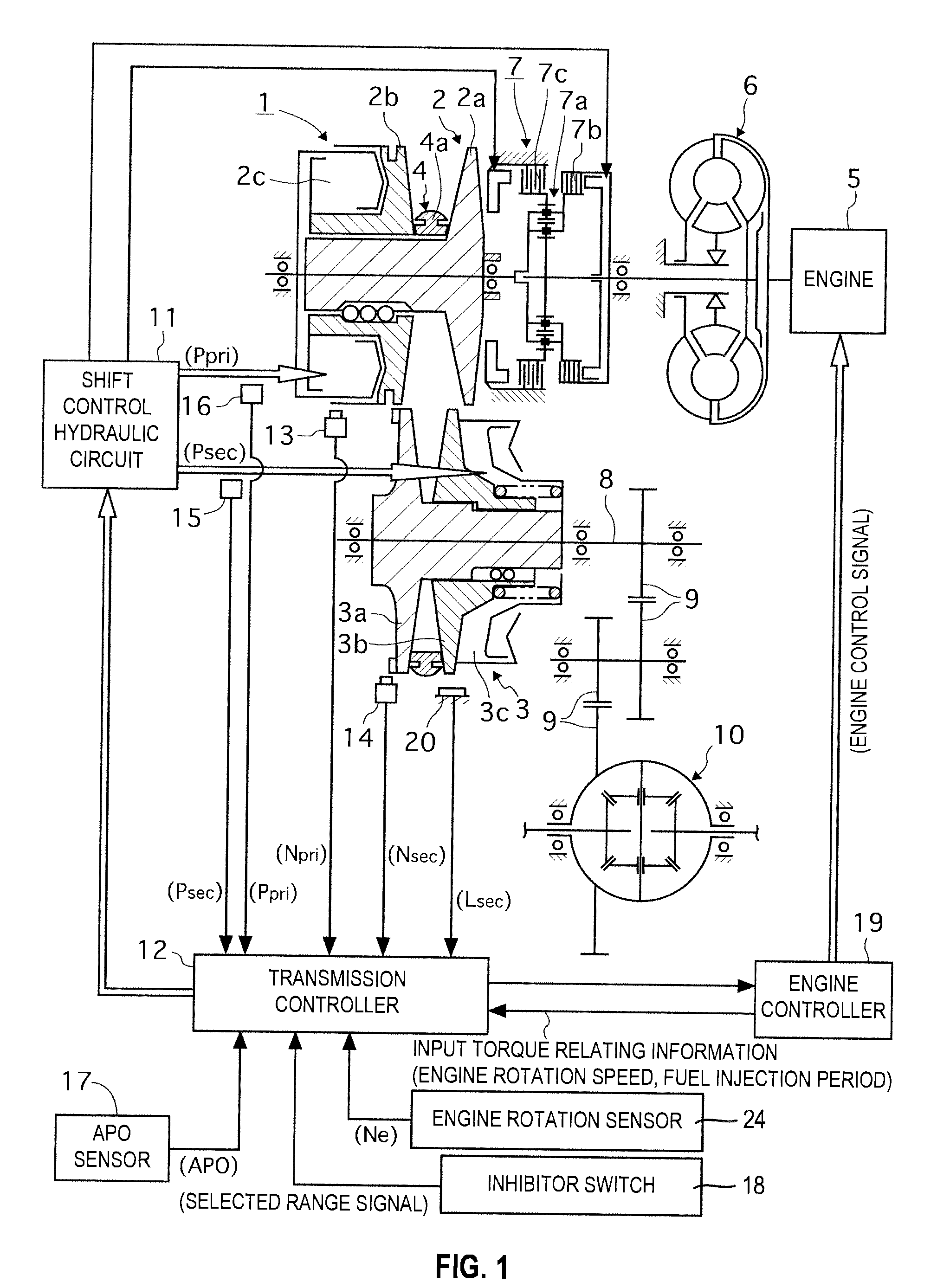 Control apparatus of driving force in case of belt slipping for vehicle equipped with v-belt continuously variable transmission and control method thereof