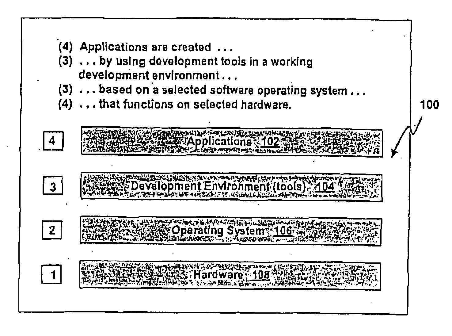 Tools for stacking uncoordinated software projects