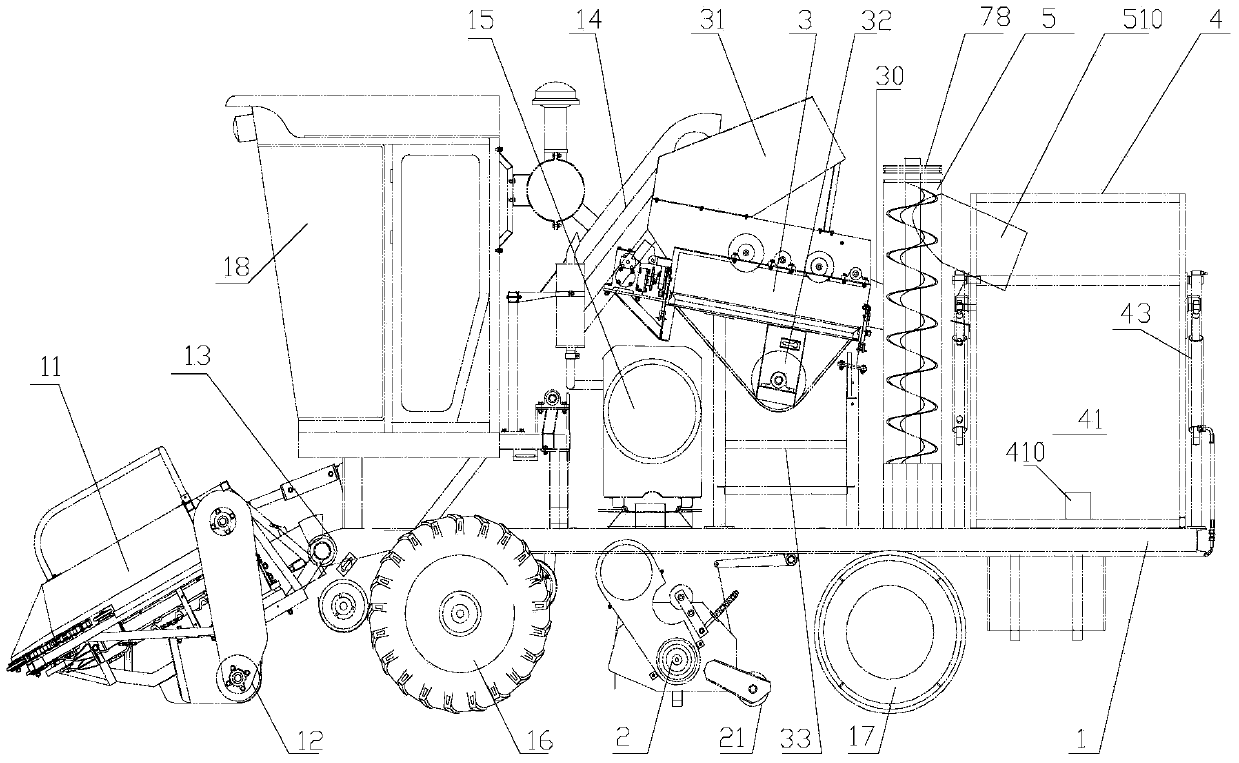 Self-propelled shelled corn and corncob classification harvester