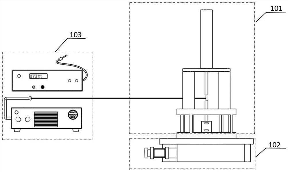 High-temperature fatigue force loading experiment instrument suitable for CT experiment