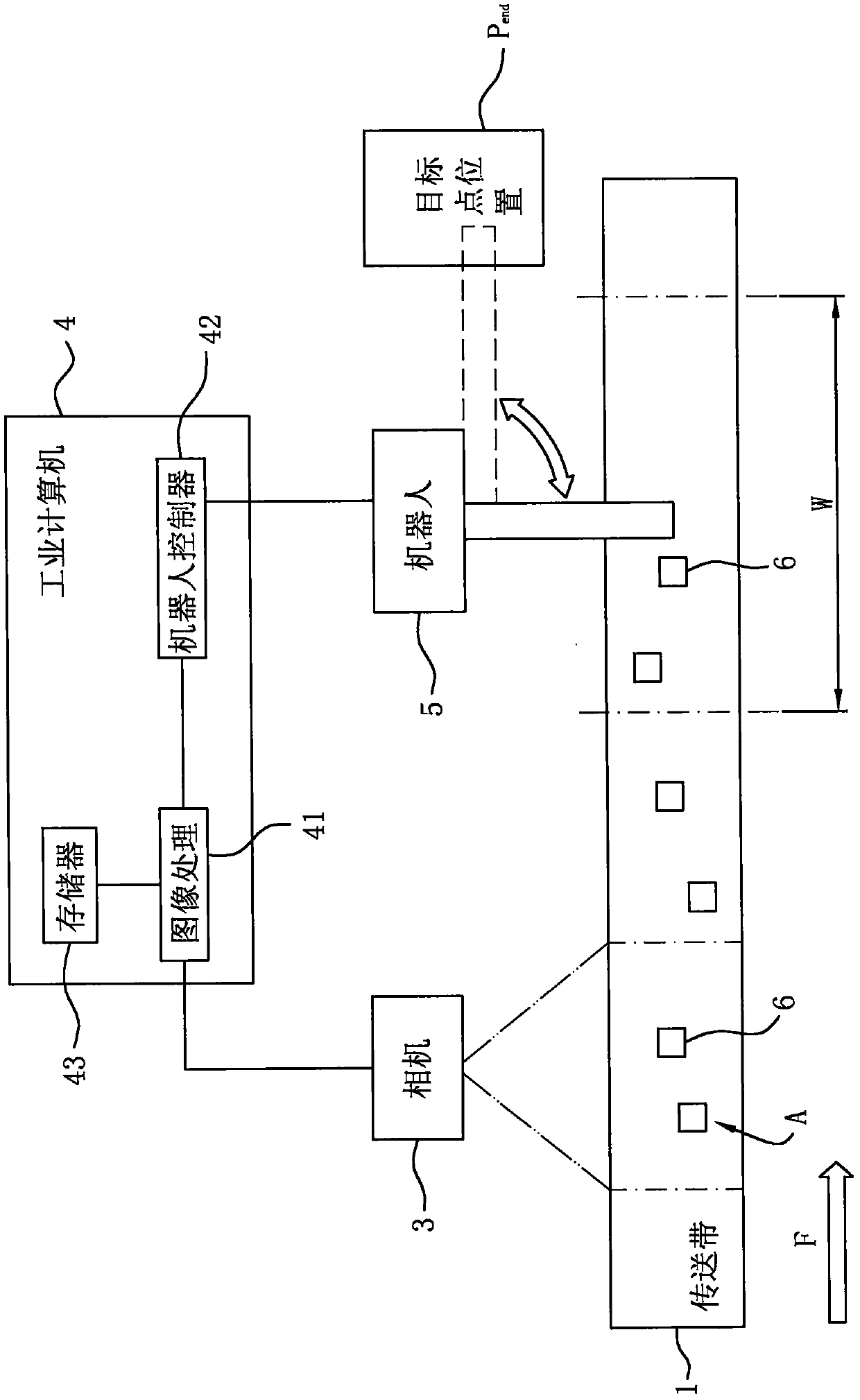 Machine-vision image recognition and positioning method