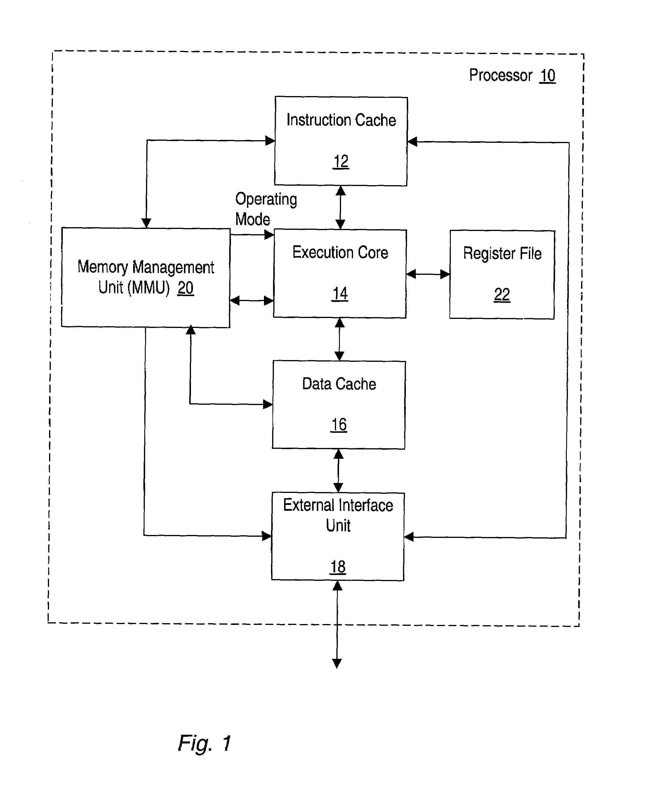 Uniform register addressing using prefix byte