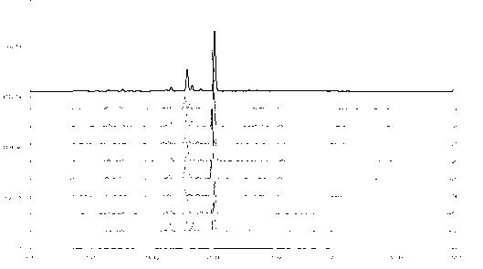 Quality detection method of traditional Chinese medicine callicarpa nudiflora preparation