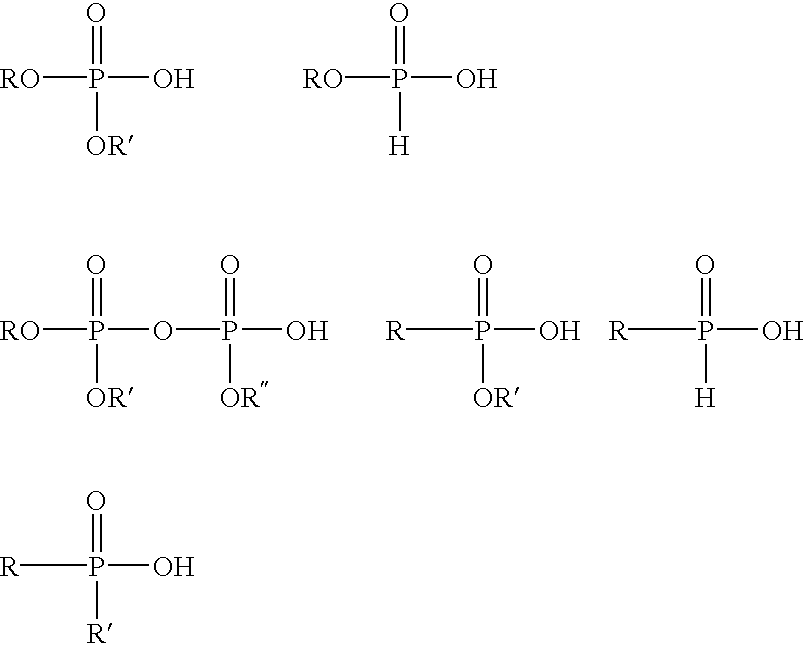 Coating with improved hiding, compositions prepared therewith, and processes for the preparation thereof