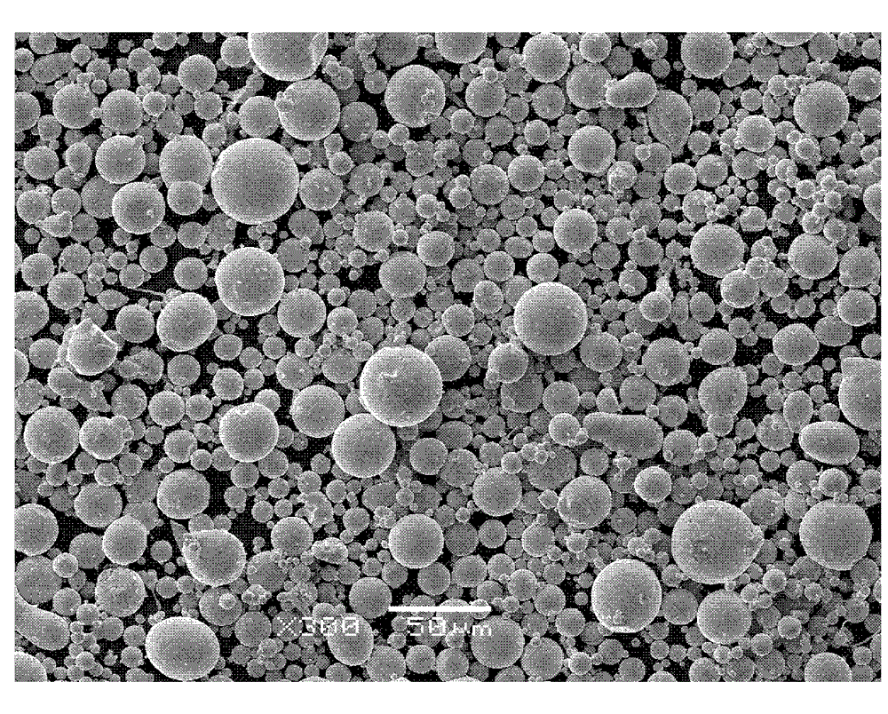 Method for preparing prealloy powder for low-oxygen-content micro-diamond product and using ultrahigh-pressure water atomization