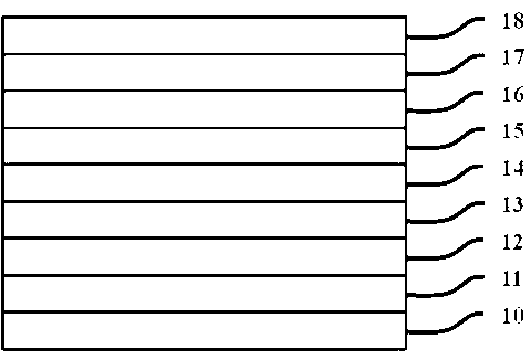 Epitaxial structure of gallium nitride based laser device and manufacturing method of epitaxial structure