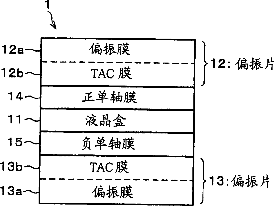 Liquid crystal display device