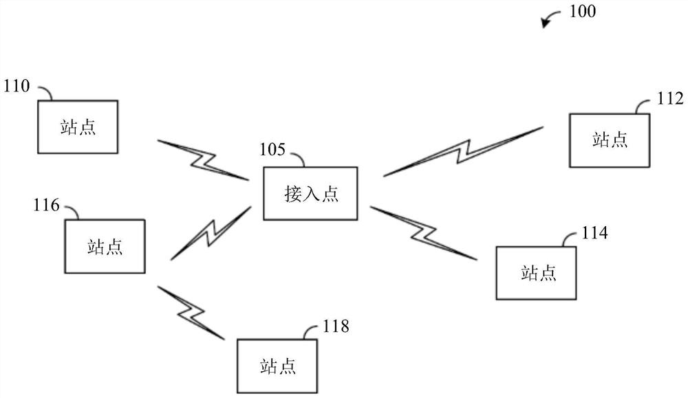 Method and device for aggregating multiple wireless communication channels to realize flexible full-duplex communication