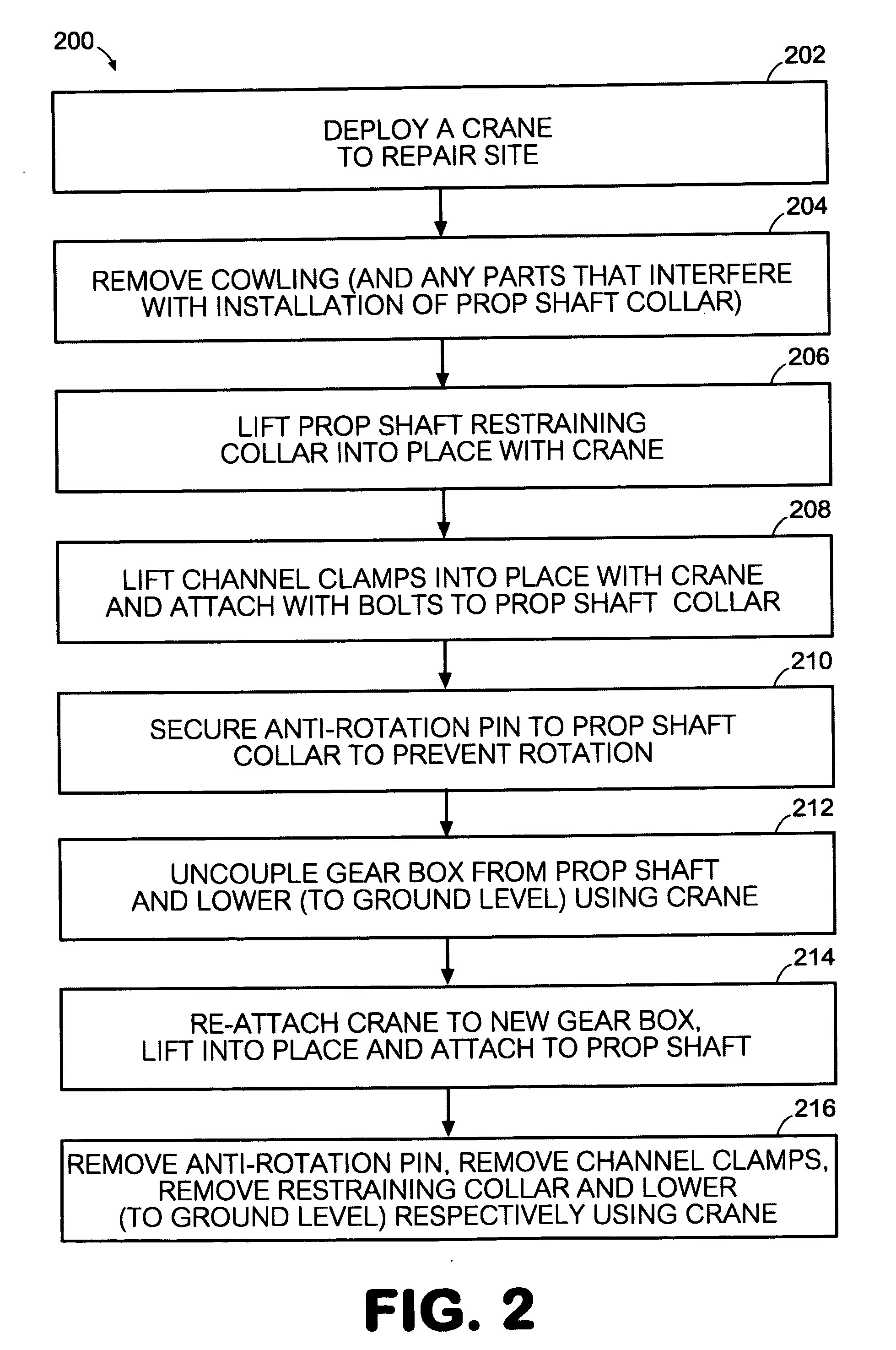 Methods and apparatus for replacing objects on horizontal shafts in elevated locations