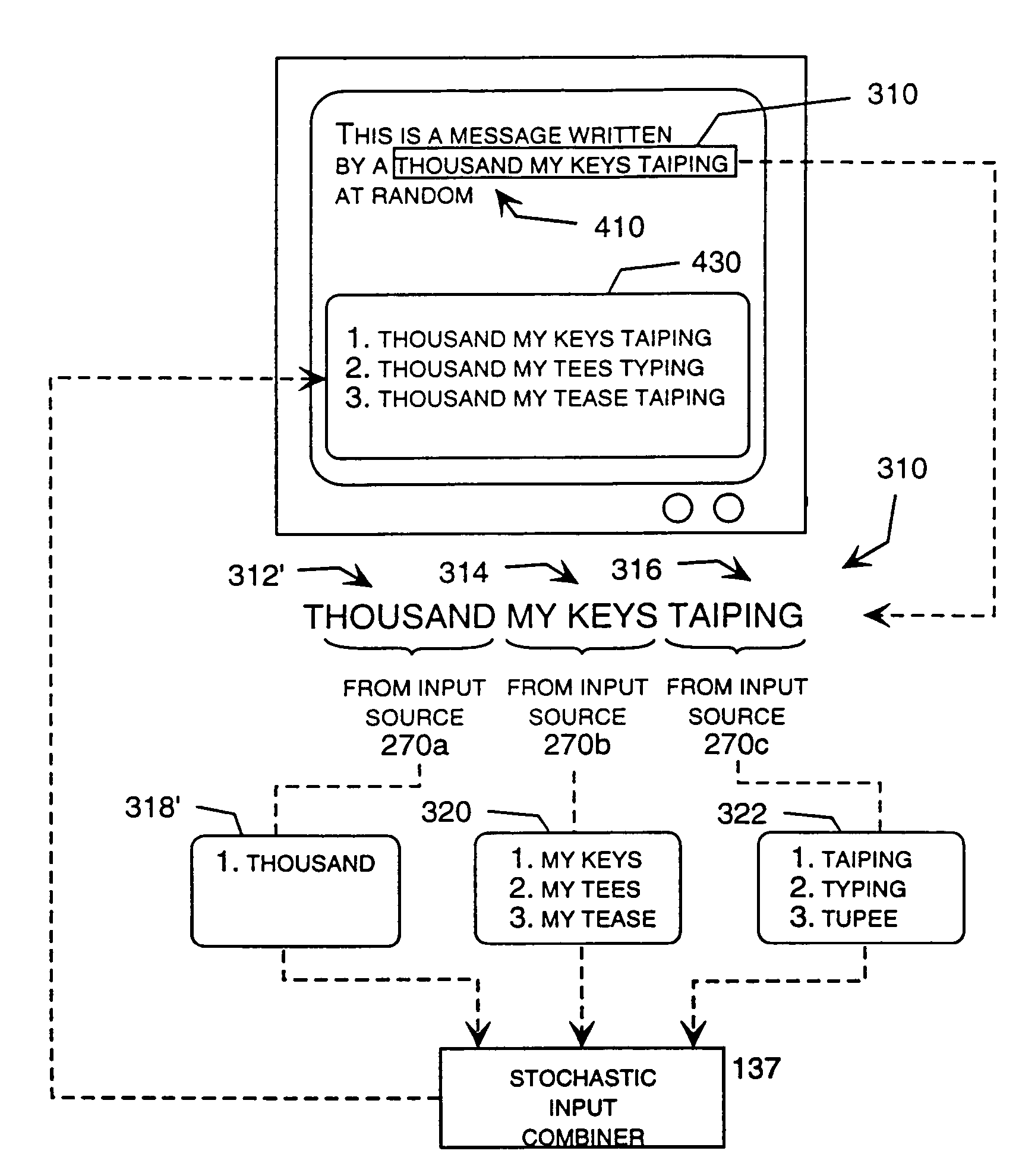 Method and system for providing alternatives for text derived from stochastic input sources