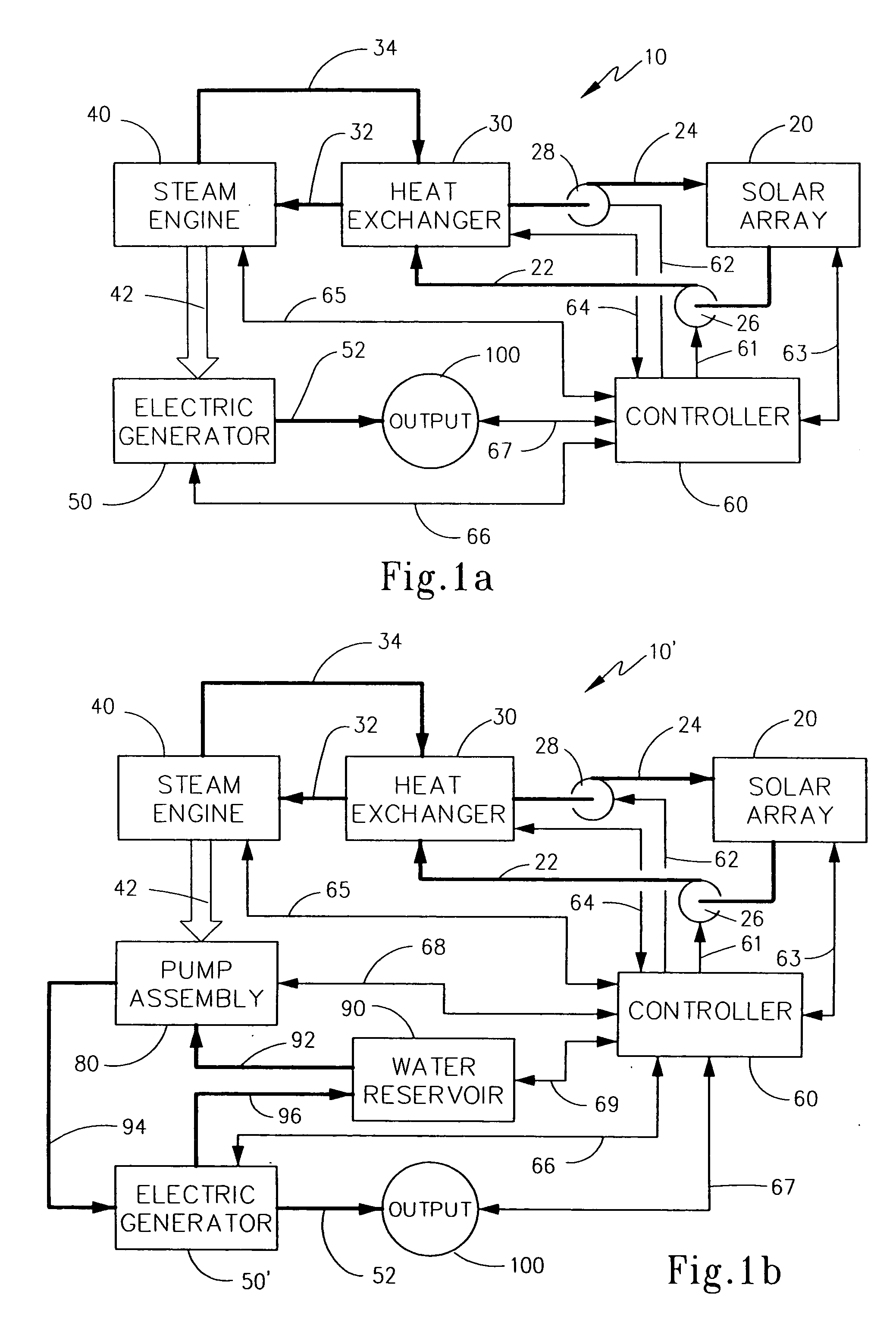 Electric generation facility and method employing solar technology