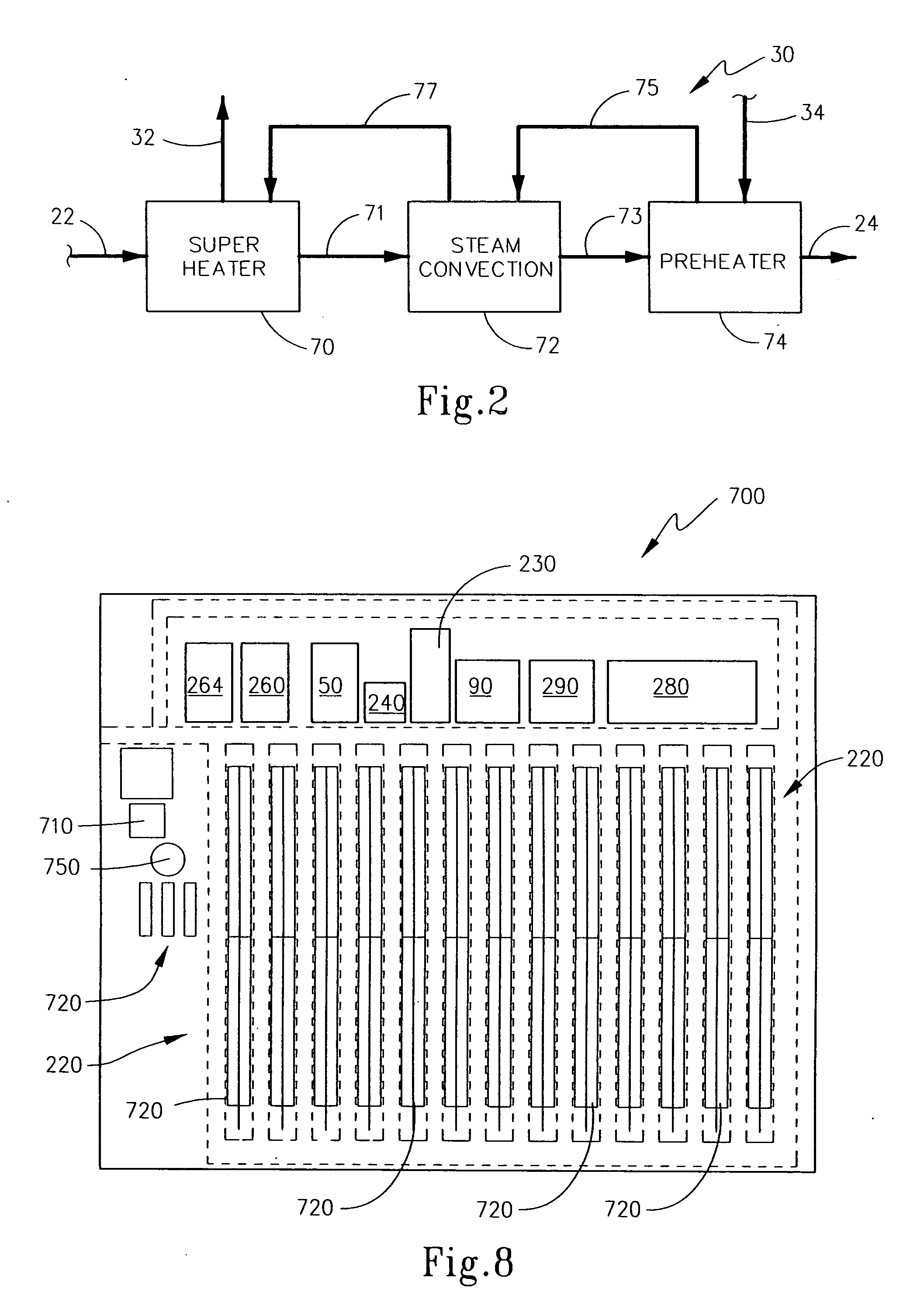 Electric generation facility and method employing solar technology