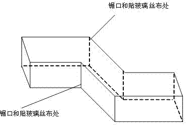 Pouring method for motor stator connector box