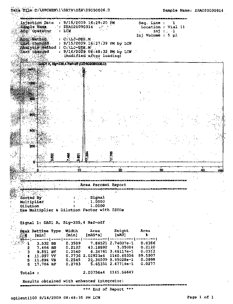 Process for preparing high-purity scutellarin bulk drug