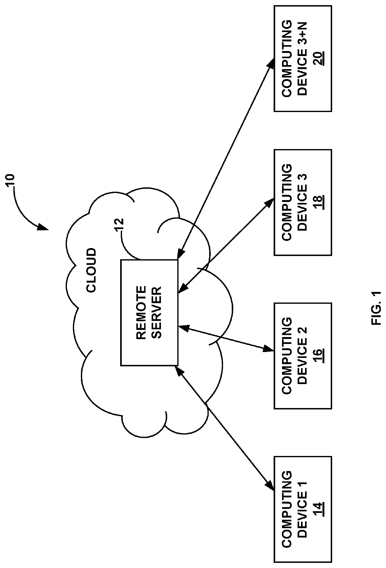 Method for establishing and maintaining a digital family and friends tree and adding newborn or unborn to same