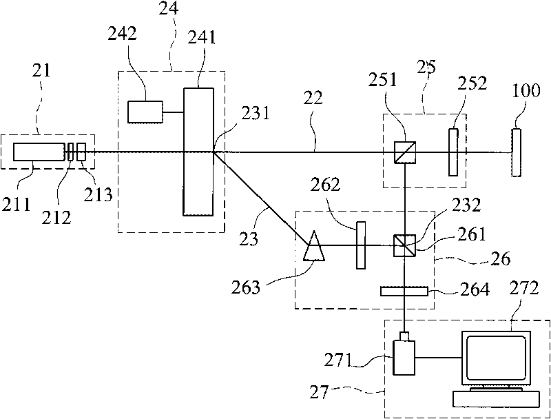 Optical measuring method of vibration and optical measuring system