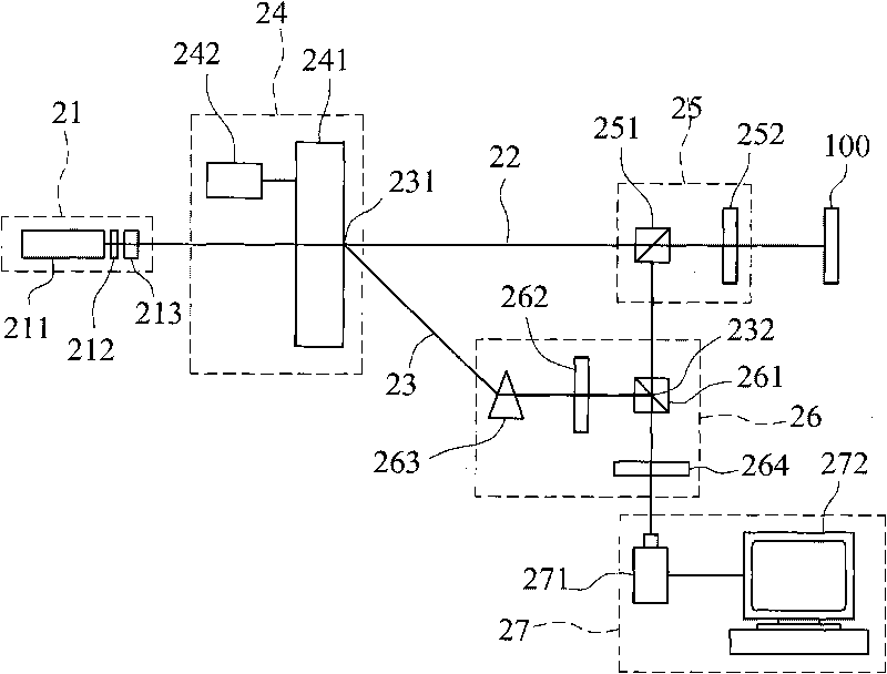 Optical measuring method of vibration and optical measuring system