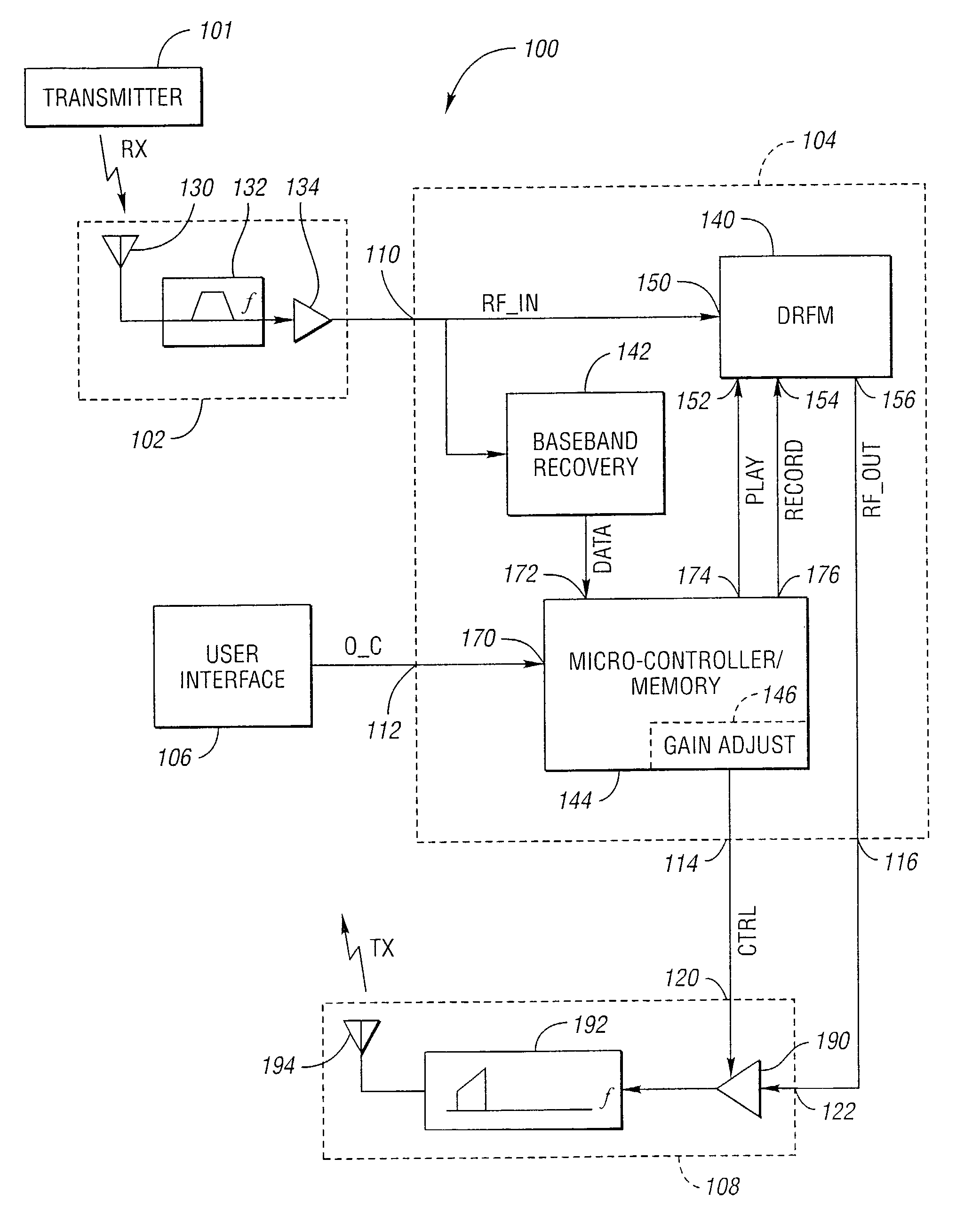 Programmable transmitter and receiver including digital radio frequency memory