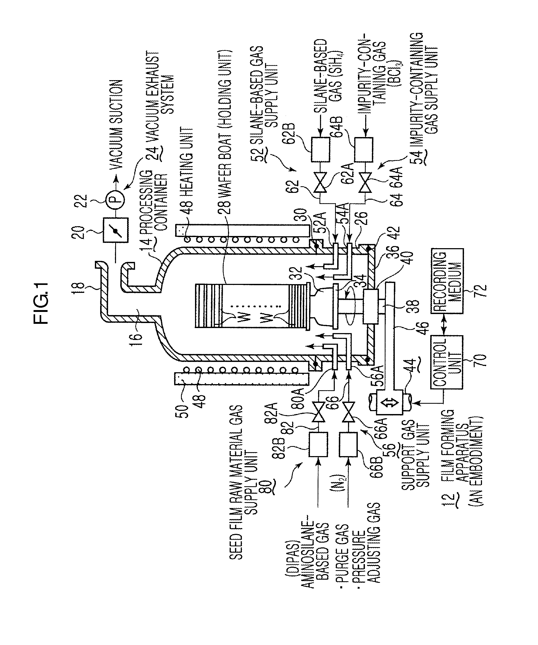 Thin film forming method