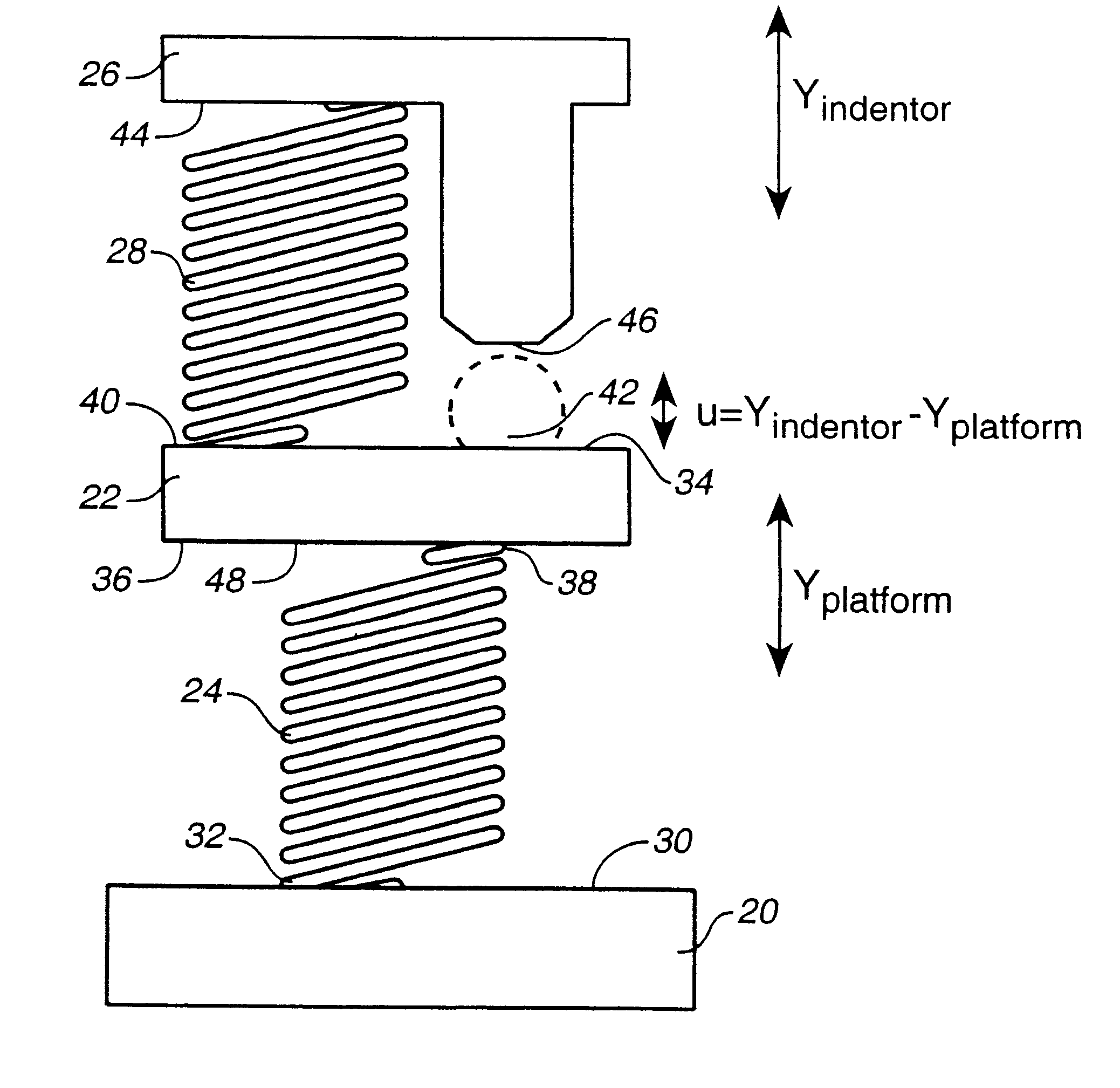 Compression test method and apparatus for determining granule strength