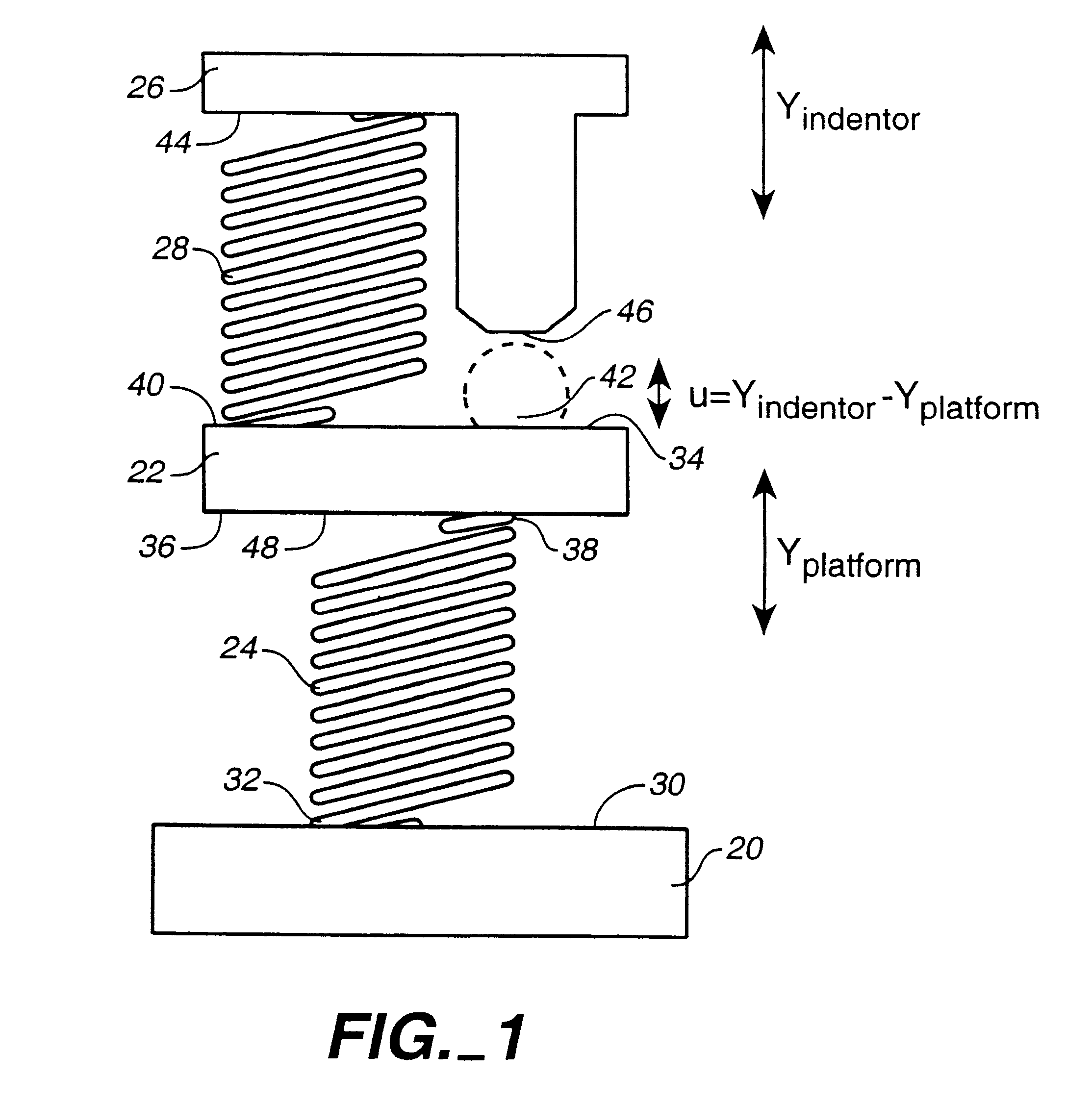 Compression test method and apparatus for determining granule strength