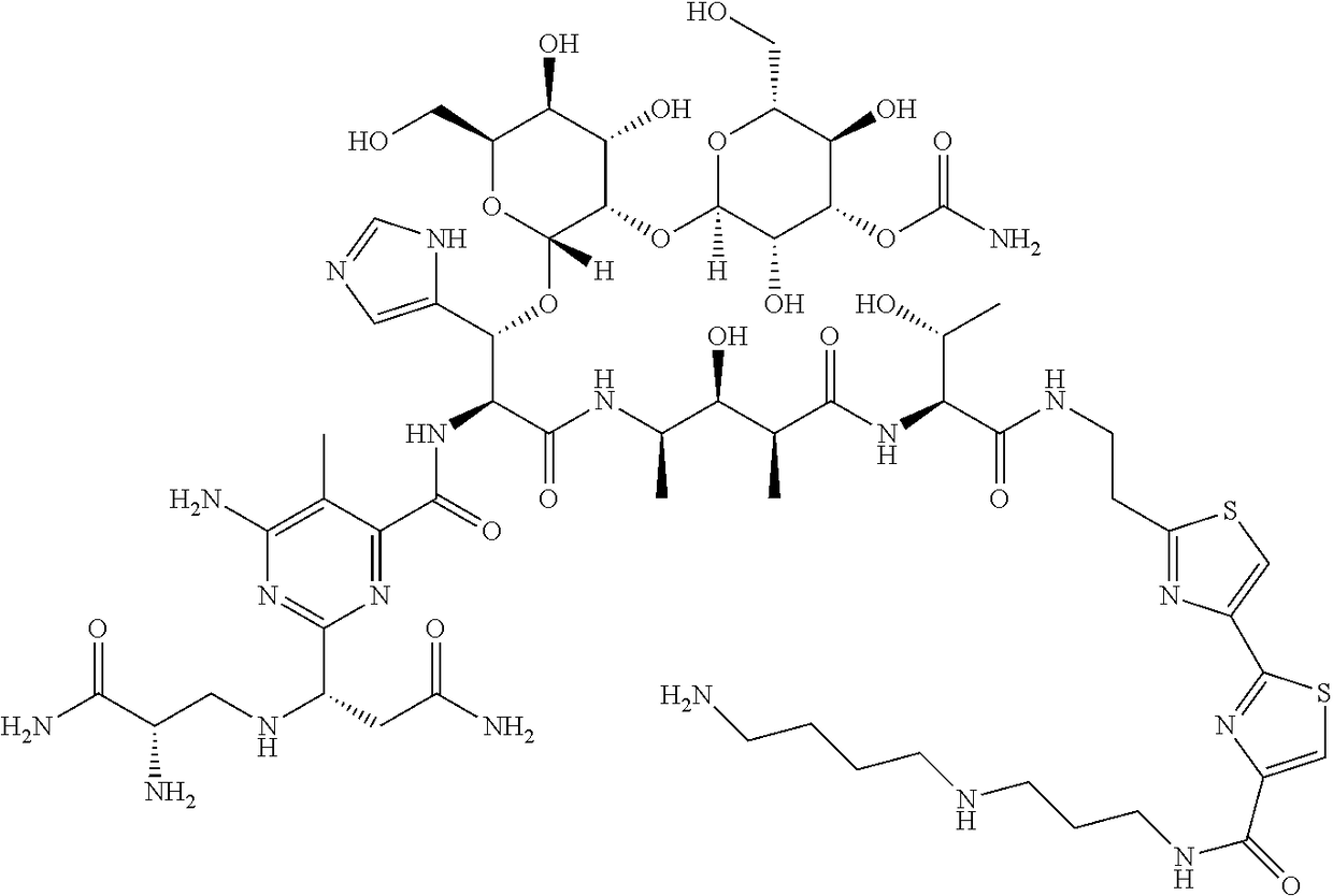 Bleomycin-based compositions and use thereof for treating loose skin and fatty tissue