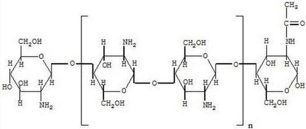 Method of preparing composite preservative film or coating from chitosan and alcohol soluble corn protein