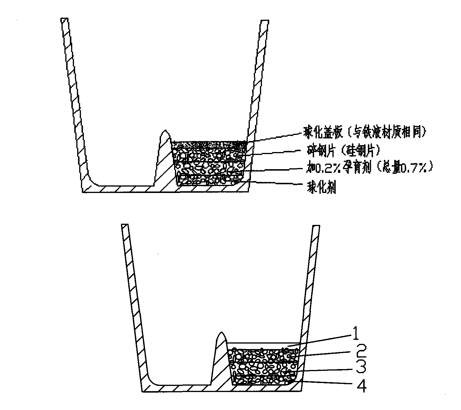 Method for integrally casting large-sized V-shaped diesel engine body by utilizing nodular cast iron