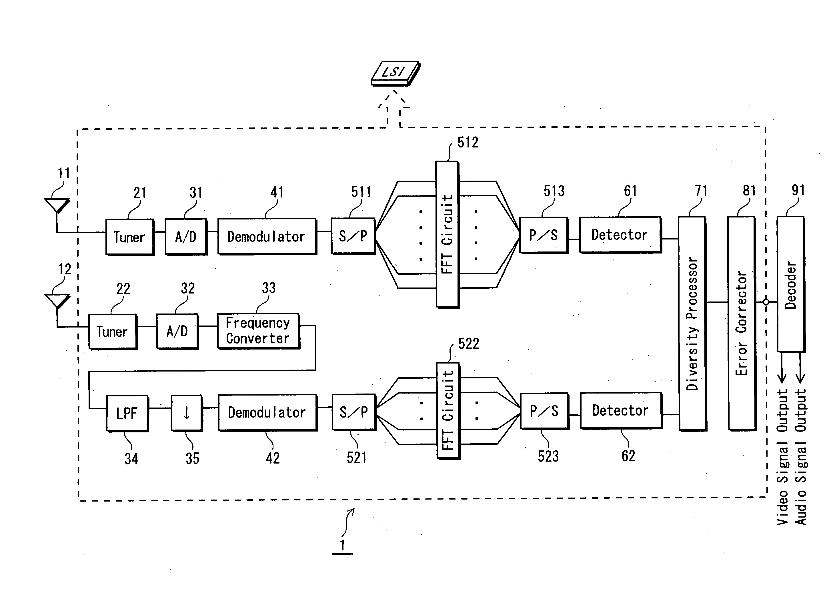 OFDM signal receiving apparatus