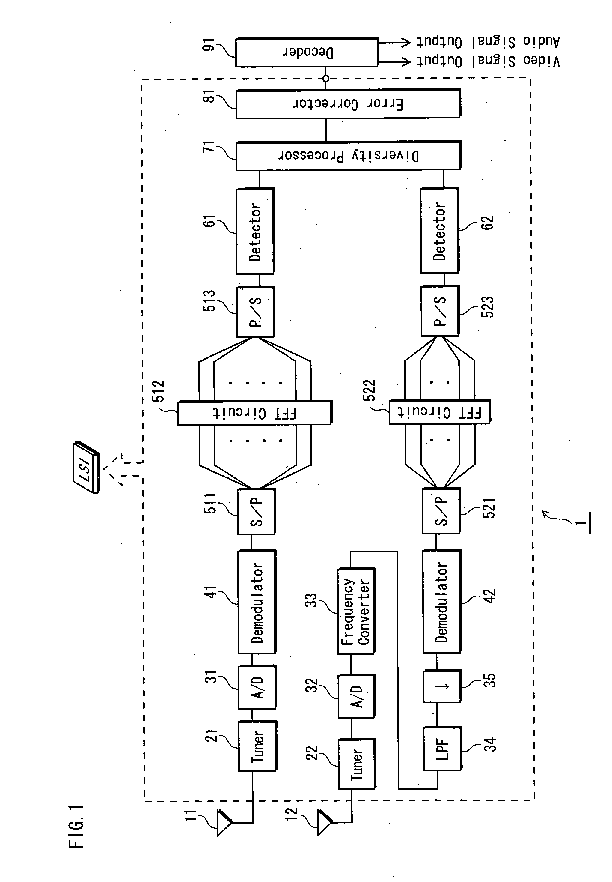 OFDM signal receiving apparatus