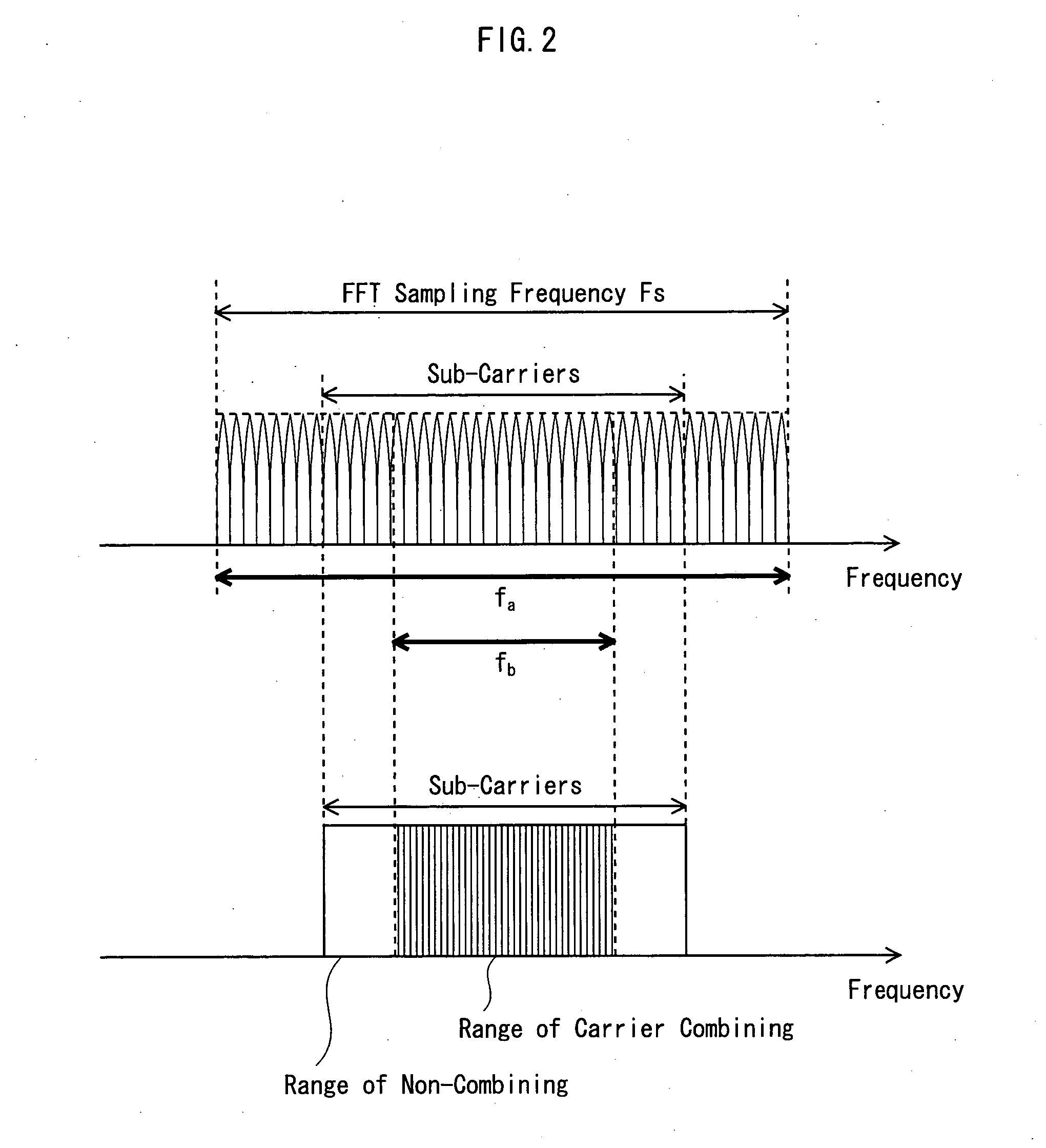 OFDM signal receiving apparatus