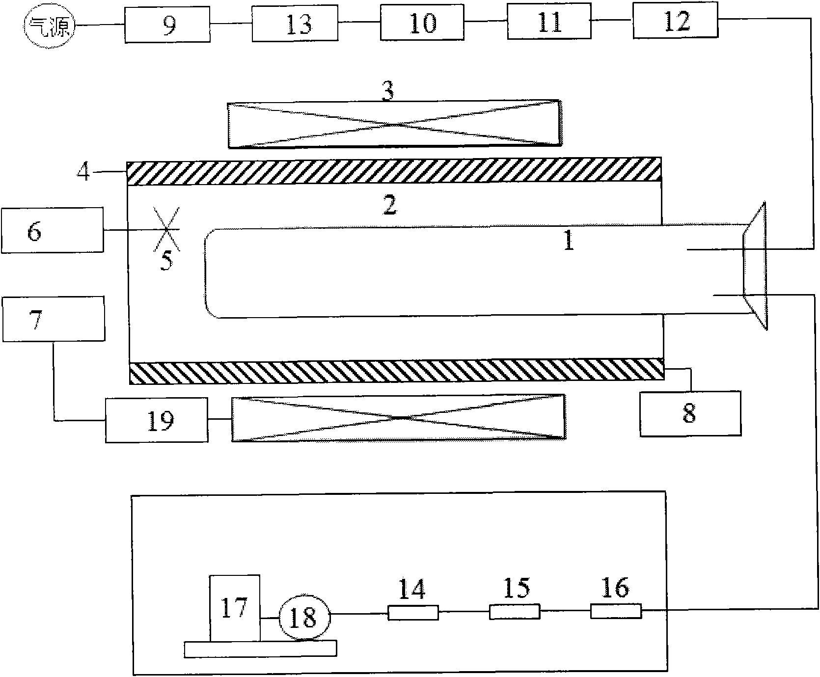 Process and equipment for preparing anisotropic rare-earth permanent-magnet powder and product prepared thereby