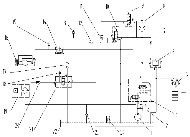 Brake system of empty container forklift