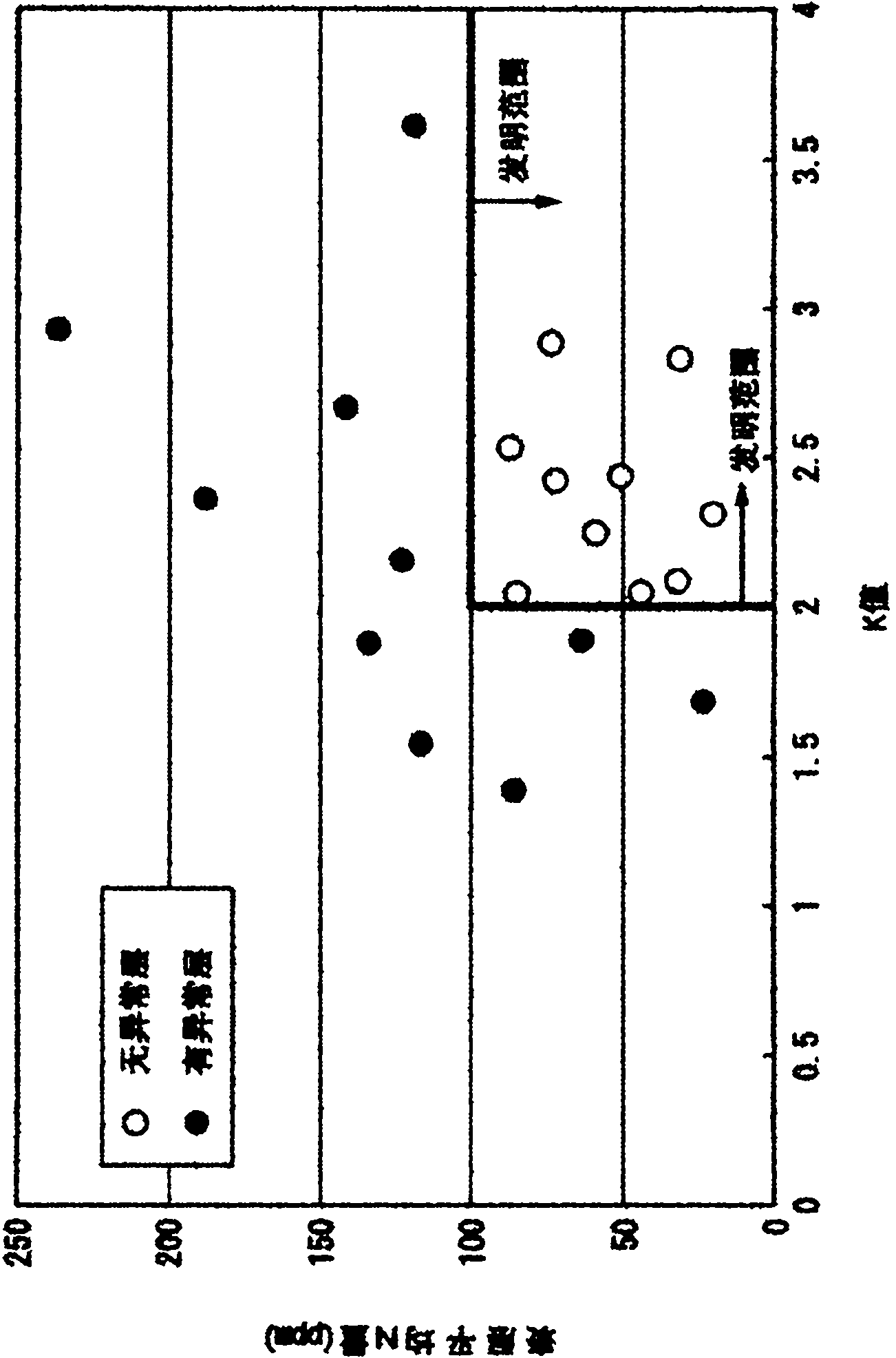 Carbon steel sheet having excellent carburization properties, and method for producing same