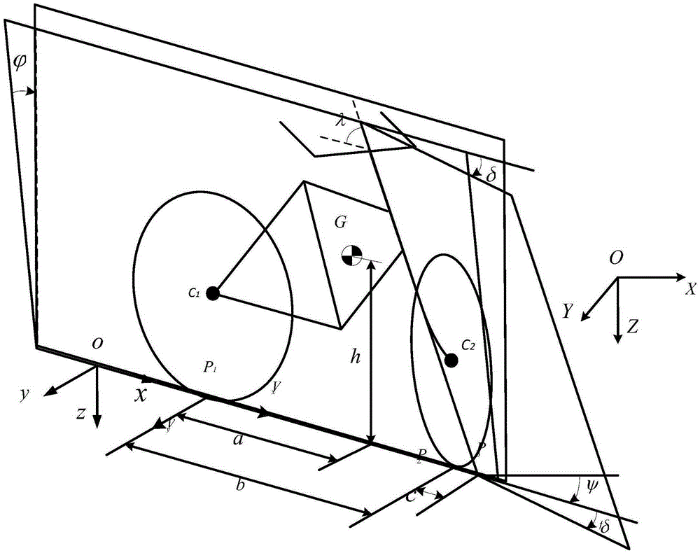 Method for tracking and controlling locus of unmanned bicycle